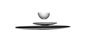 Serving Set with Cap, Small and Large Plates