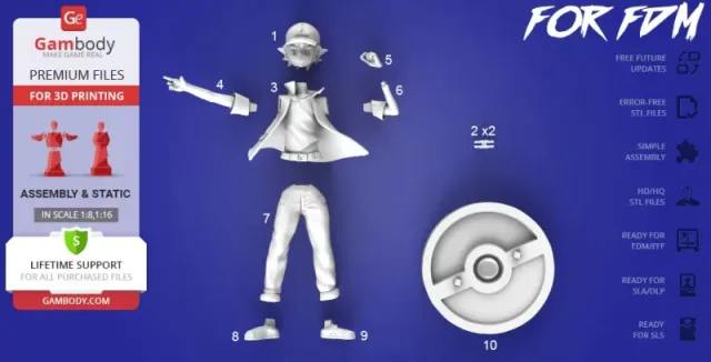 3Dprint Ash Ketchum Figure — Фото 3 из 4