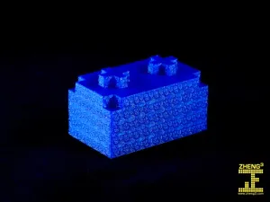 Bloxen, Blokify