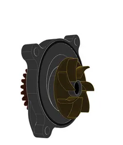 Car water pump