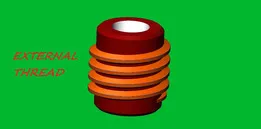 THREAD (EXTERNAL INTERNAL)