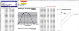 Coping Calculator for large steel pipes in Excel format