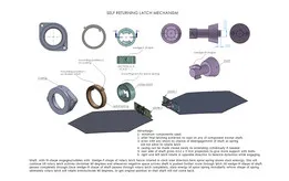 SELF RETURNING LATCH MECHANISM