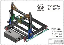 3D Printer - Router
