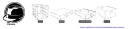 Modular general purpose storage system, for workshop tools and inventory made for CNC