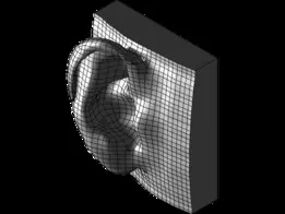 Ear model like IEC (of the Japan Proposal)