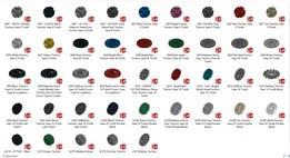 LEGO Technic Gears