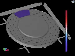 Disc Brake & Pad Frictional Analisys of Wear