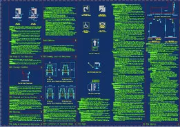 ICC/ANSI A117.1-2003 Details 3