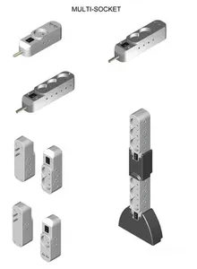 Multi-socket CEE 7-16 CEE 7-17