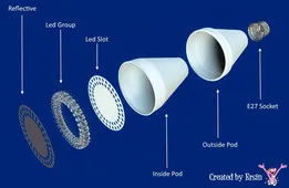 Multi Led Bulb