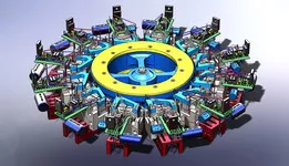 Magnetic motor, which works on the second magnetic field