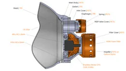 Portable PAPR - Powered air-purifying respirator