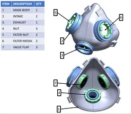 3D Printable Respirator Mask Design