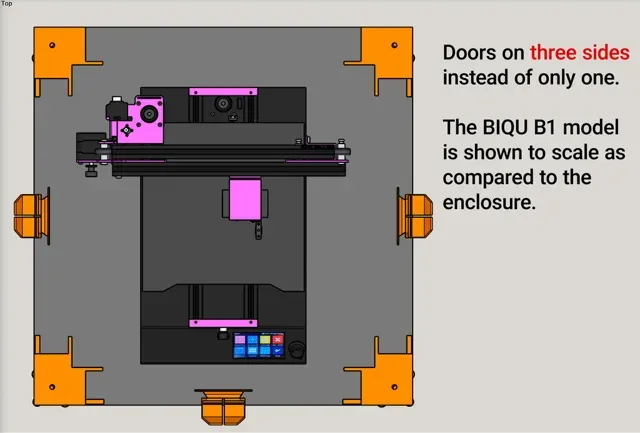 (V1) For BIQU B1, DIY Enclosure, Remix of Prusa IKEA Lack Enclosure, extra doors (opening 3 sides) — Image 13 of 16