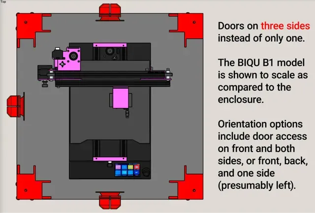 (V2) For BIQU B1, DIY Enclosure, Remix of Prusa V2 IKEA Lack Enclosure, extra doors (opens 3 sides) — Фото 8 из 16