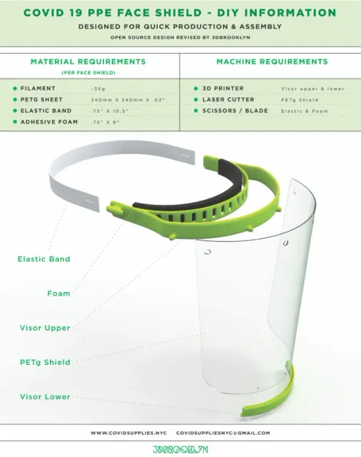 COVID 19 PPE Face Shield — Фото 3 из 3