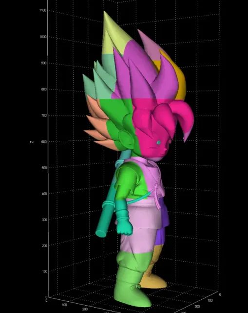 Life-Size Goku Daim SSJ1 Dragonball 3D Model — Фото 5 из 6