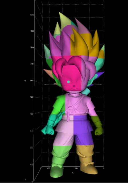 Life-Size Goku Daim SSJ1 Dragonball 3D Model — Фото 4 из 6