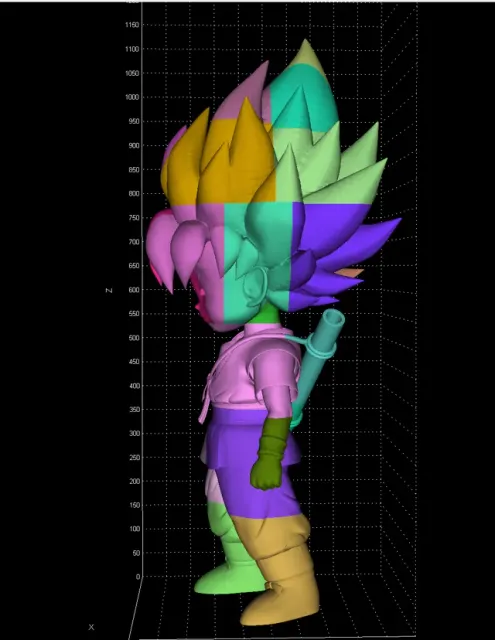 Life-Size Goku Daim SSJ1 Dragonball 3D Model — Фото 6 из 6