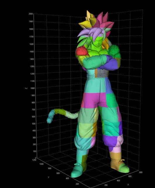 Life-Size Goku Daima SSJ5 Dragonball 3D Model — Фото 5 из 5