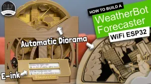 WeatherBot - Printable Weather Forecasting Theatre
