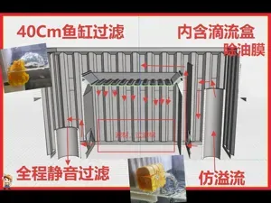 40cm鱼缸内置壁挂过滤盒