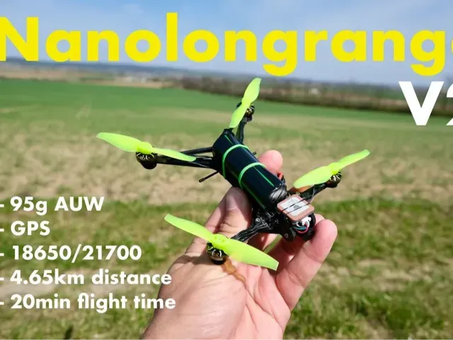 Nanolongrange V2 GPS FPV drone with single 18650