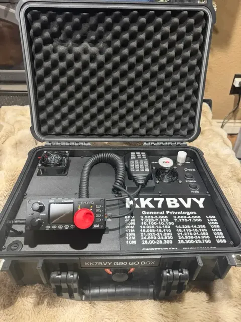 G90 Go Box — Фото 4 из 7