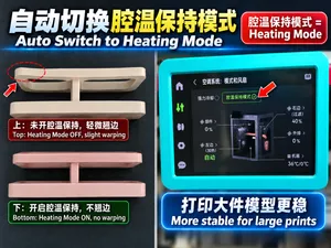 X2D自动切换腔温保持模式gcode