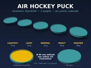 Air Hockey Puck – Parametric OpenSCAD