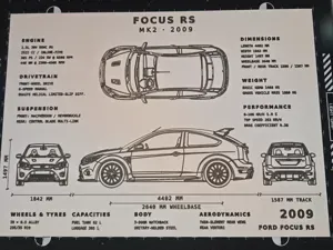 Ford Focus RS blueprint