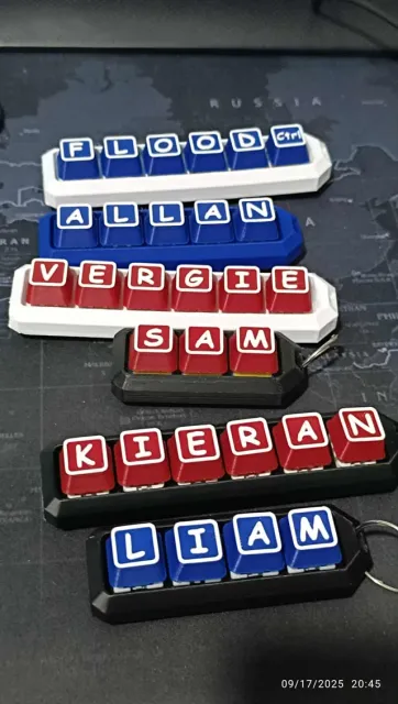 Key Caps Embossed — Image 2 of 4