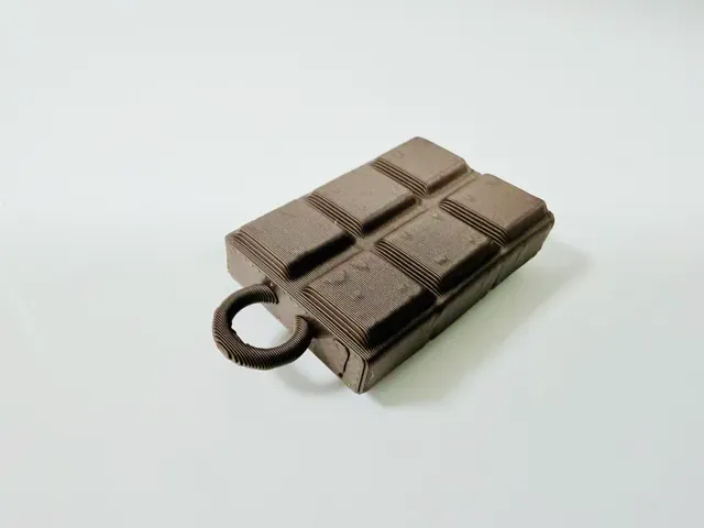 Chocolate Bar Couple Keychain — Image 9 of 15