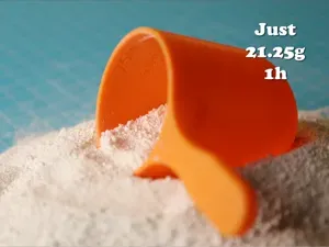 Washing Powder Cup / Detergent Scoop: 45/60/75ml