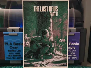 The Last of Us Part II Poster - Hueforge Art
