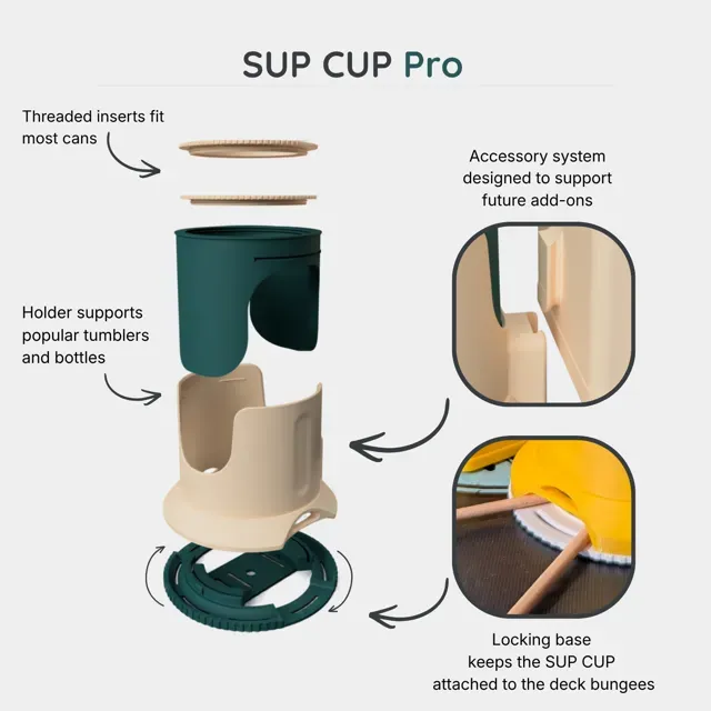 SUP CUP Pro: Secure Paddleboard Cup Holder System — Image 9 of 17