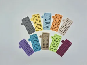 Multiplikation Zahlenfolge 1bis 10