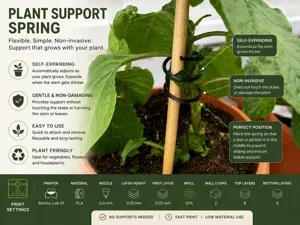 Plant Support Spring Clip