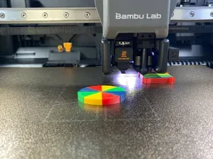 Multicolor Test Print