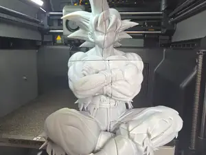 8,16 and 32 inch multi part Goku - anime / kids