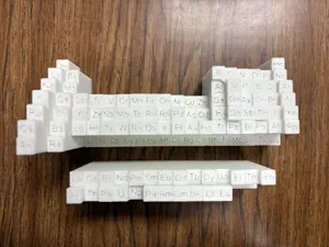 Magnetic Atomic Radius Periodic Table Puzzle