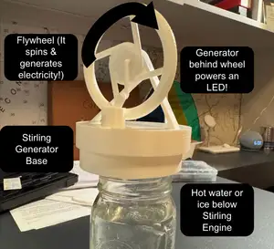 Stirling Engine Newton's Law of Thermo Generator!