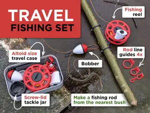 Travel Pocket Fishing Set - Altoid size box insert