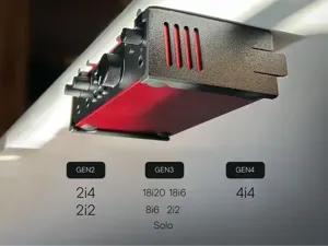 Focusrite Scarlett Desk Mount - Solo 2i2 4i4 8i6+
