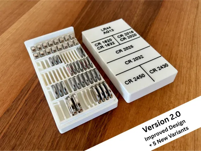 Ultimate CR Battery Organizer
