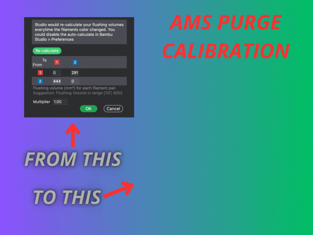 AMS Purge Calibration V2