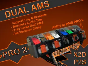 Dual AMS PRO 2 Riser System