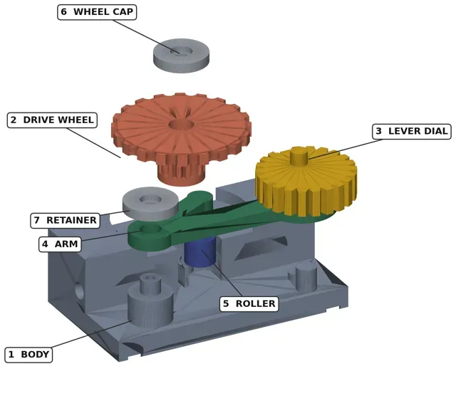 Manual TPU Feeder V1 — Image 11 of 12