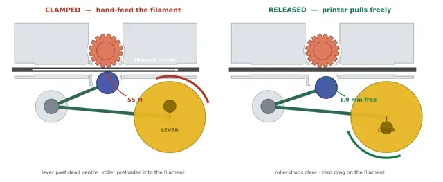 Manual TPU Feeder V1 — Image 12 of 12